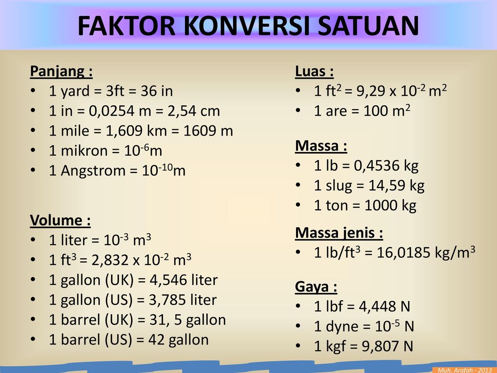 Conversion de lb a kilos